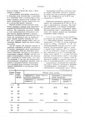 Способ комплекснометрического определения меди (патент 577457)