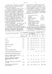 Резиновая смесь на основе изопренового каучука (патент 1047931)