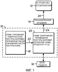 Компактное оптическое координатно-указательное устройство и способ (патент 2368959)