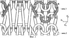 Способ изготовления трикотажа (патент 2285075)