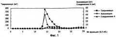 Способ разделения высокомолекулярных лактонсодержащих соединений (патент 2245338)