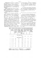 Способ получения коричневого железоокисного пигмента (патент 1339113)