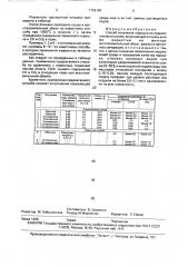 Способ получения порошка из подшипникового шлама (патент 1726125)