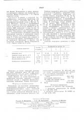 Композиция для получения мочевиноформальдегидного пенопласта (патент 576327)