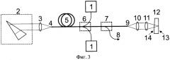 Волоконный импульсный линейный лазер с пассивной синхронизацией мод излучения (варианты) (патент 2564517)