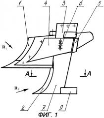 Комбинированный почвообрабатывающий рабочий орган (патент 2297745)