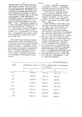 Способ получения кристаллической безводной 4,1,6-трихлор-4, 1,6-тридеоксигалактосахарозы (патент 1205773)