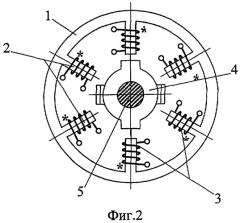 Реактивная машина (патент 2412519)