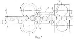 Способ производства минераловатных полос и плит (патент 2372191)