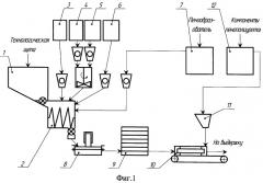 Способ получения теплоизоляционного материала (патент 2493136)