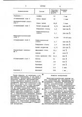 Жидкокристаллический плоский экран (патент 947806)