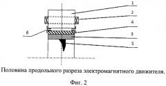 Электромагнитный движитель в жидких средах с электрической редукцией (патент 2421373)