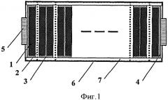Нанокомпозитный электрохимический конденсатор и способ его изготовления (патент 2518150)