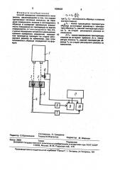 Способ измерения теплоемкости материалов (патент 1689828)