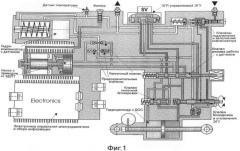 Двухрежимный электрогидравлический привод с нереверсивным насосом (патент 2484314)