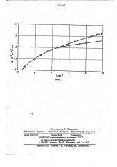 Аппарат для выращивания микроорганизмов (патент 737437)