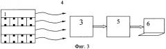 Способ разделения сигналов быстрых нейтронов и гамма-квантов (патент 2366980)