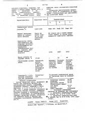 Состав термитной смеси (патент 967740)