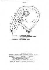 Замкнутая пневмосистема зерноочистительной машины (патент 1207523)
