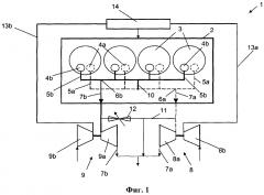Двигатель внутреннего сгорания с турбонаддувом и способ его эксплуатации (патент 2599220)