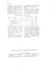 Способ изготовления жидких полиметил-фенилсилоксаноэфирных смол (патент 113047)