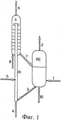 Блок реактор-регенератор и его применение в производстве стирола (патент 2363529)