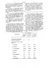 Способ переработки эфирного масла эвгенольного базилика (патент 1446144)