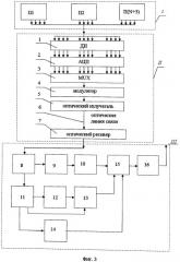 Гидроакустический комплекс для измерения координат источника звука в мелком море (патент 2484492)