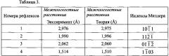 Способ диагностики римановой кривизны решетки нанотонких кристаллов (патент 2617151)