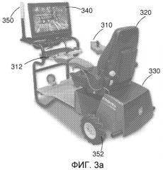 Способ и система для рабочей машины со стрелой (патент 2524737)