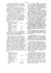 Адгезионный состав для обработки пылящих объектов (патент 1104299)