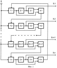 Аналого-цифровой преобразователь в системе остаточных классов (патент 2433527)