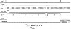 Лазерный импульсный дальномер (патент 2551700)