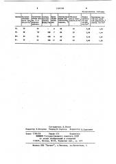 Способ получения пенополистирола (патент 1199768)