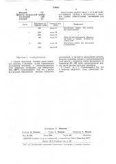 Сссрприоритет 01.iii. 1968, № а 1988/68, австрия.опубликовано 12.111.1973. бюллетень № 14удк 546.268.1 (088.8)дата опубликования описания 3.ix. 1973 (патент 373933)