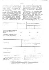 Способ обезвоживания и обессоливания нефти (патент 353580)