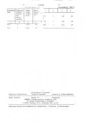 Способ получения 1,4-дигидро-3r-1,2,4-триазол-5-онов (патент 1348338)