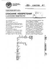 Способ определения притока пластового флюида в скважину (патент 1303709)