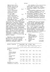 Сырьевая смесь для изготовления легкого бетона (патент 1671647)