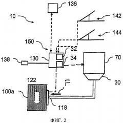 Способ и система проверки тормозной способности одного или нескольких тормозных элементов транспортного средства (патент 2533772)