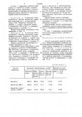 Способ осветления крепких напитков (патент 1454834)