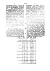 Тестопригодный цифровой автомат (патент 1829036)