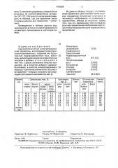 Однокомпонентный электрографический проявитель (патент 1796069)