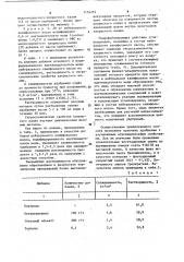 Способ уменьшения слеживаемости калийного удобрения (патент 1154255)