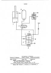 Устройство для управления уравновешивающим стреловым подъемником (патент 1207991)