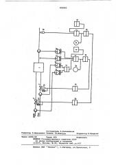 Способ регулирования давления парав редукционно- охладительных установках (патент 850983)