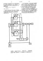 Генератор случайных процессов (патент 1105891)