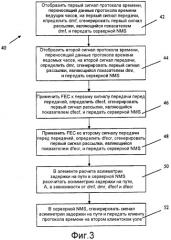 Способы синхронизации времени в сетях связи (патент 2546198)