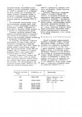 Способ установки твердосплавной вставки в стальную обойму (патент 1540999)