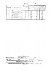 Бумажная масса для изготовления упаковочных материалов (патент 1677130)